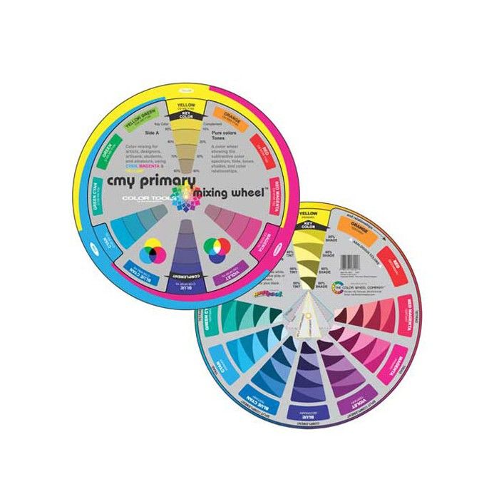 Kreis Farbmischung und Harmonie (Durchmesser 13 cm )