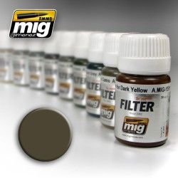 Farbe Mig Jimenez Filter A.MIG-1502 Dark Grey for White